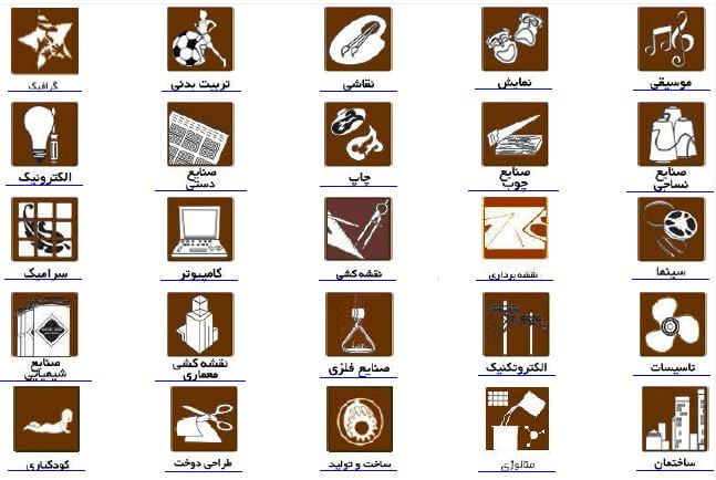رشته های فنی حرفه ای